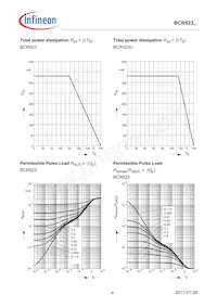 BCR523UE6327HTSA1 Datasheet Page 4