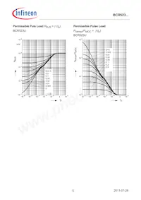 BCR523UE6327HTSA1 Datasheet Page 5