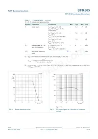 BFR505 Datenblatt Seite 4