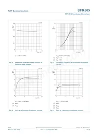 BFR505 Datenblatt Seite 5