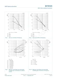 BFR505數據表 頁面 6