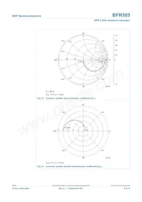 BFR505 Datenblatt Seite 8