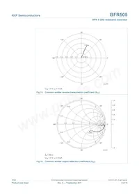 BFR505數據表 頁面 9