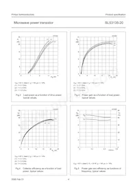 BLS3135-20 Datenblatt Seite 4