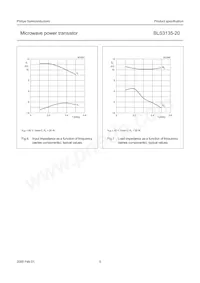 BLS3135-20 Datenblatt Seite 5