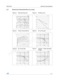 BULD742CT4 Datasheet Pagina 5