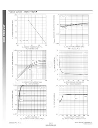 DDTA114GCA-7-F Datasheet Pagina 3