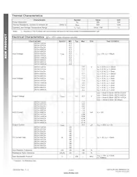 DDTA143XCA-7 Datasheet Pagina 2