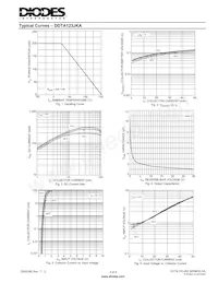 DDTA144WKA-7-F Datasheet Pagina 3