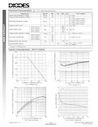 DDTC114GUA-7-F Datasheet Pagina 2