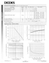 DDTC144TKA-7-F Datasheet Pagina 2