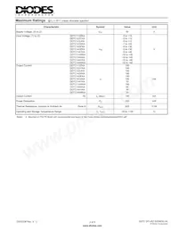 DDTC144WKA-7-F Datasheet Pagina 2