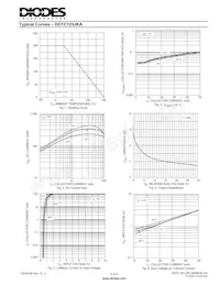 DDTC144WKA-7-F Datasheet Pagina 4