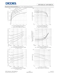 DP0150BLP4-7B Datasheet Pagina 3