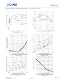 DSS2515M-7B Datasheet Pagina 5