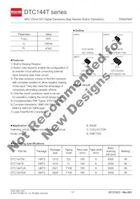 DTC144TETL Datasheet Copertura