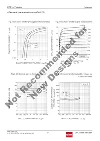 DTC144TETL Datasheet Pagina 3