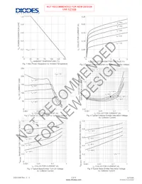 DZT658-13 Datasheet Pagina 2