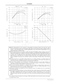 EC4H09C-TL-H Datenblatt Seite 3