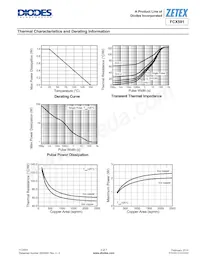 FCX591TA Datasheet Pagina 3