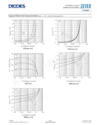 FCX591TA Datasheet Pagina 5