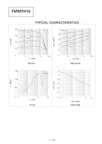 FMMTH10TC Datasheet Pagina 2