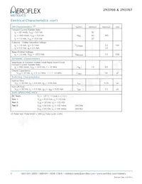 JANTXV2N3767 Datasheet Pagina 2