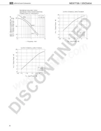 NE67739-A Datasheet Pagina 4