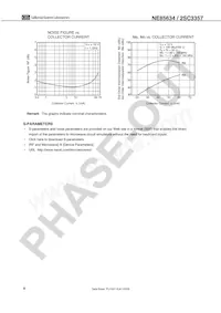 NE85634-T1-RF-A Datenblatt Seite 4