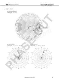 NE85634-T1-RF-A Datenblatt Seite 5