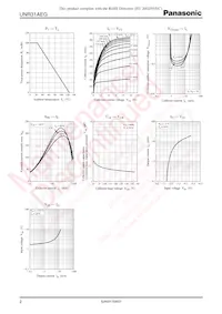 UNR31AEG0L Datasheet Pagina 2