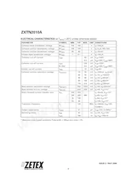 ZXTN2010A Datasheet Pagina 4