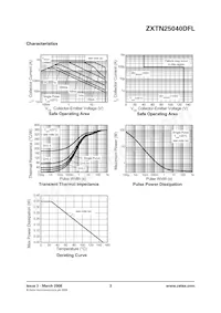 ZXTN25040DFLTA Datasheet Pagina 3