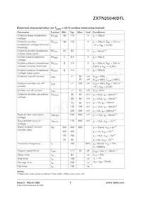 ZXTN25040DFLTA Datasheet Pagina 4