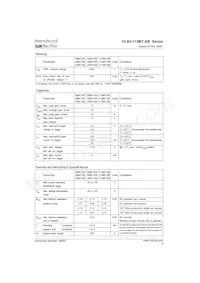 93MT160KB數據表 頁面 3