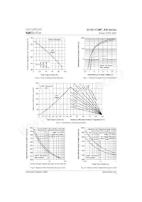 93MT160KB Datasheet Page 7