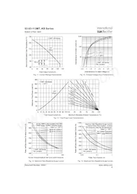 93MT160KB Datasheet Pagina 8