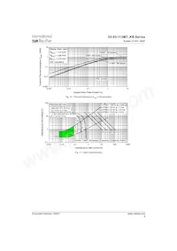 93MT160KB數據表 頁面 9