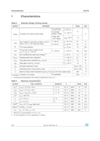 ACST6-7SR Datasheet Pagina 2