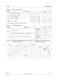 ACST6-7SR數據表 頁面 3