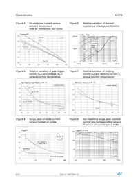 ACST6-7SR Datasheet Pagina 4