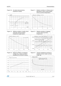 ACST6-7SR Datasheet Pagina 5