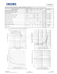 BC847PN-7-F數據表 頁面 4
