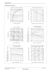 BCR10LM-16LH-1#B00 Datenblatt Seite 3