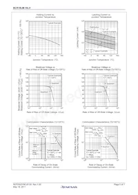 BCR10LM-16LH-1#B00 Datenblatt Seite 5