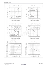 BCR12CM-16LH#BH0數據表 頁面 4