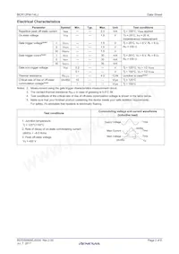 BCR12FM-14LJ#BH0 Datasheet Pagina 2