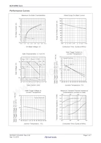 BCR16PM-12LG#B00 Datasheet Pagina 3