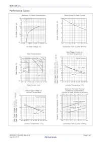 BCR1AM-12A#FD0 Datasheet Pagina 3