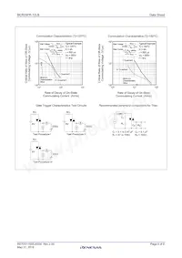 BCR25FR-12LB#BH0 Datenblatt Seite 6